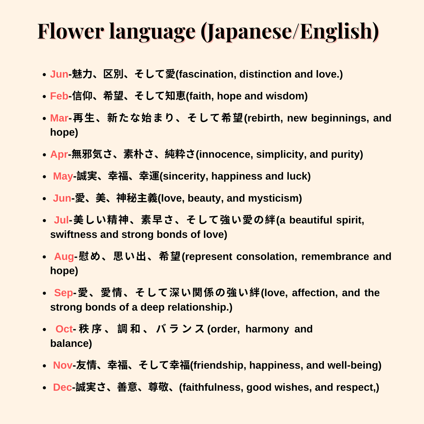 Birth Month Flower Tote Bag With Flower Language